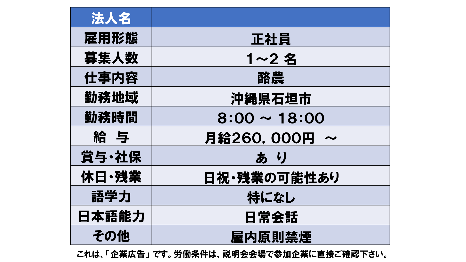 仕事、バイト、正社員
